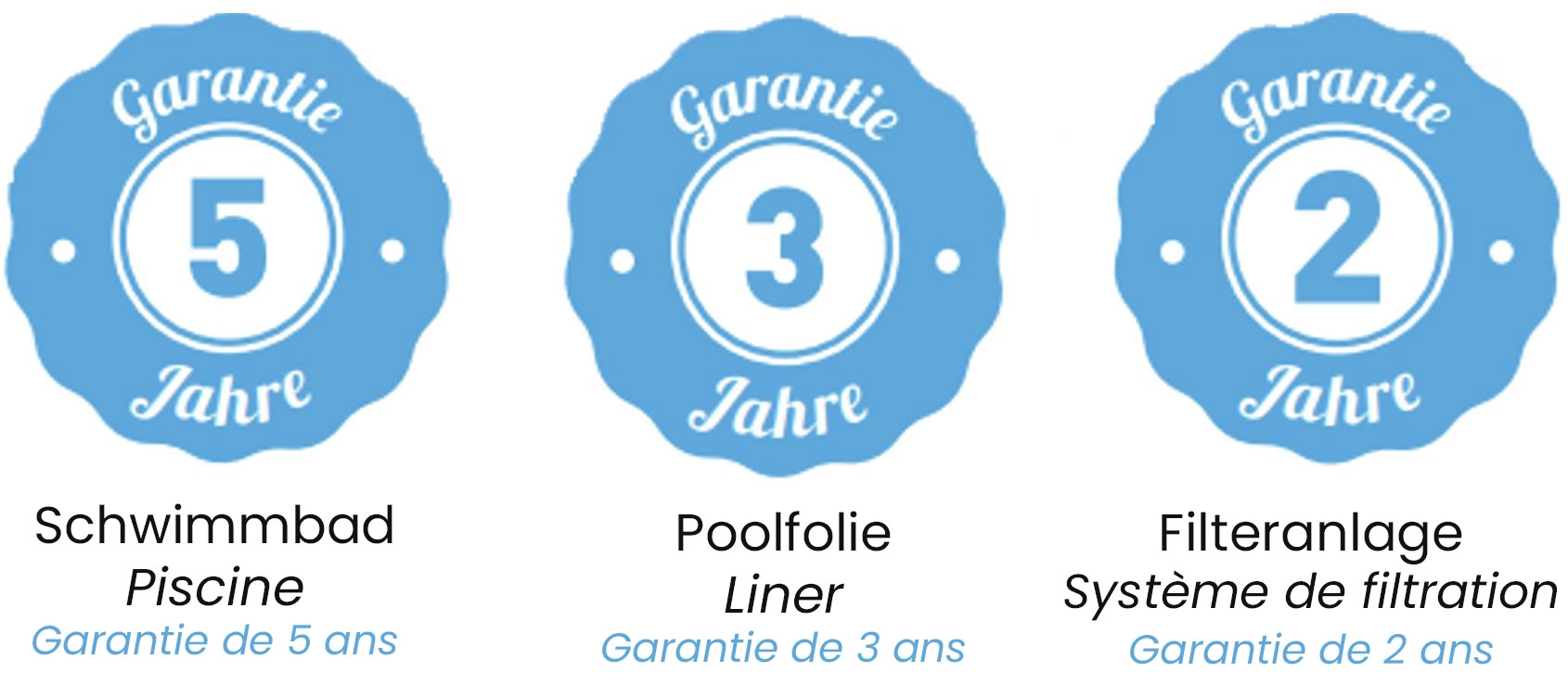 Garantie piscine en bois