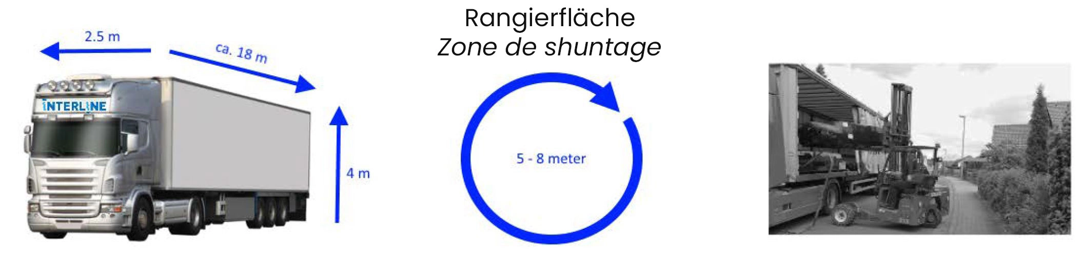 Piscines en bois à Sumatra et à Bali : Livraison