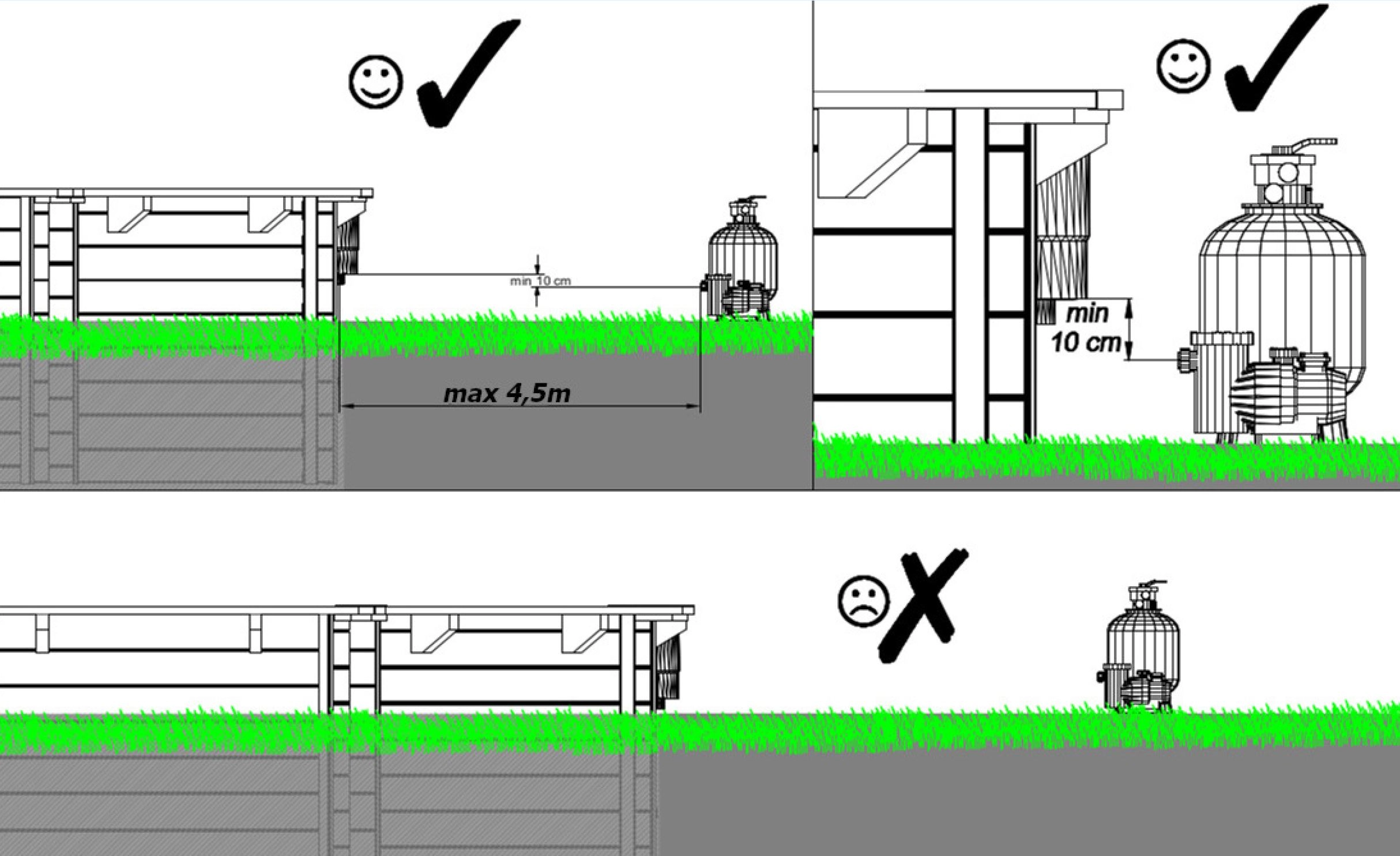 Wichtige Infos zum Teileinbau eines Holzpools von Apoolco