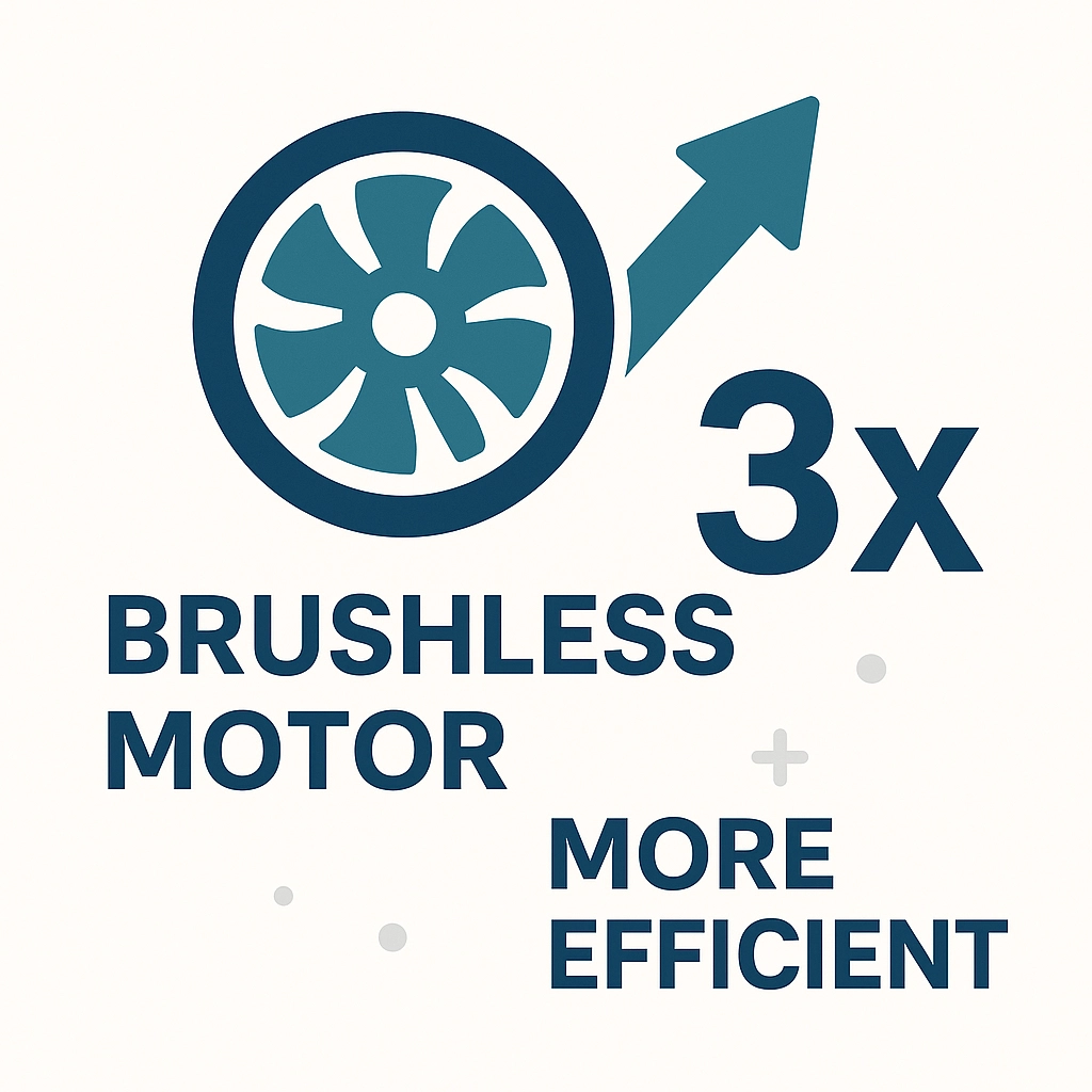 Robots de piscine équipés de moteurs sans balais