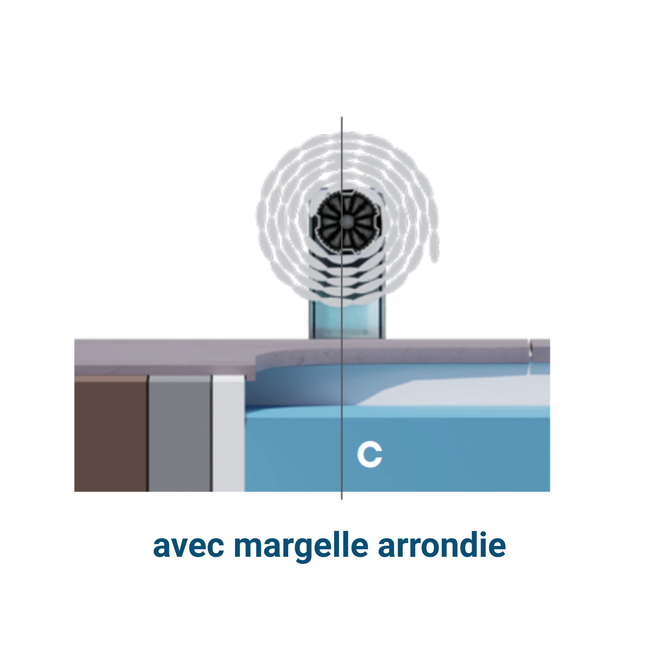 ValuePro mit abgerundetem Randstein